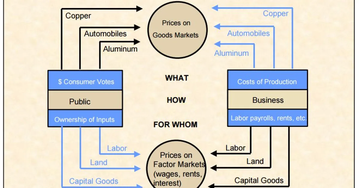 Downtown Price, UT, UT
