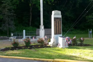 borough in Pennsylvania, United States of America